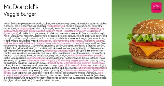 Ile kosztuje veggie burger w McDonald's? Ceny, które zaskakują
